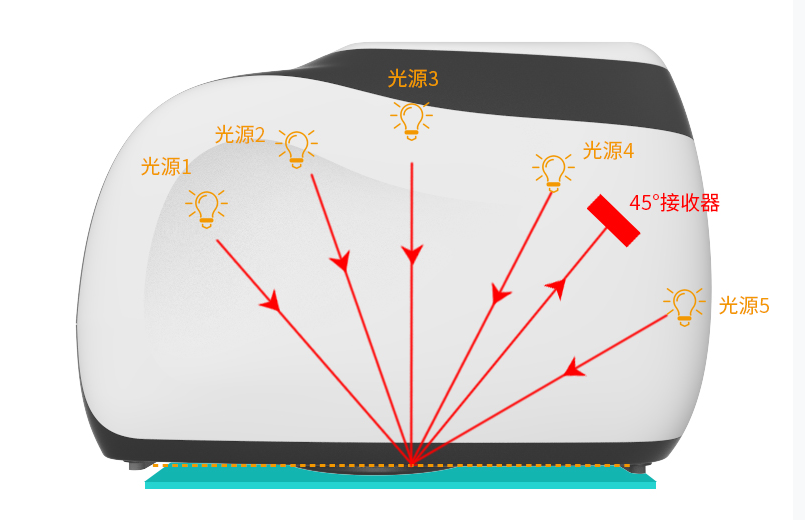 754a1cca-1623-48e9-adbd-c12986572bb2.png