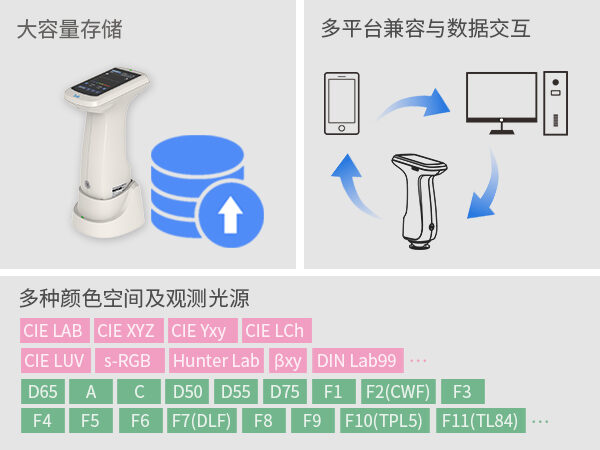 四、规模化管理.jpg
