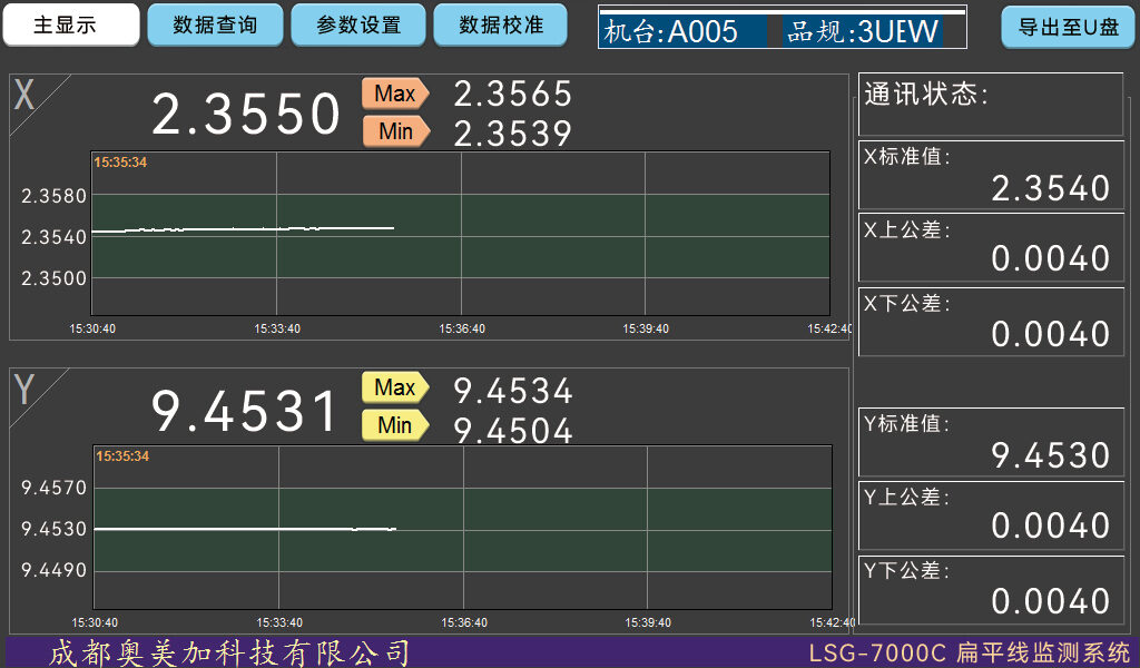 高精度平行光学成像系统