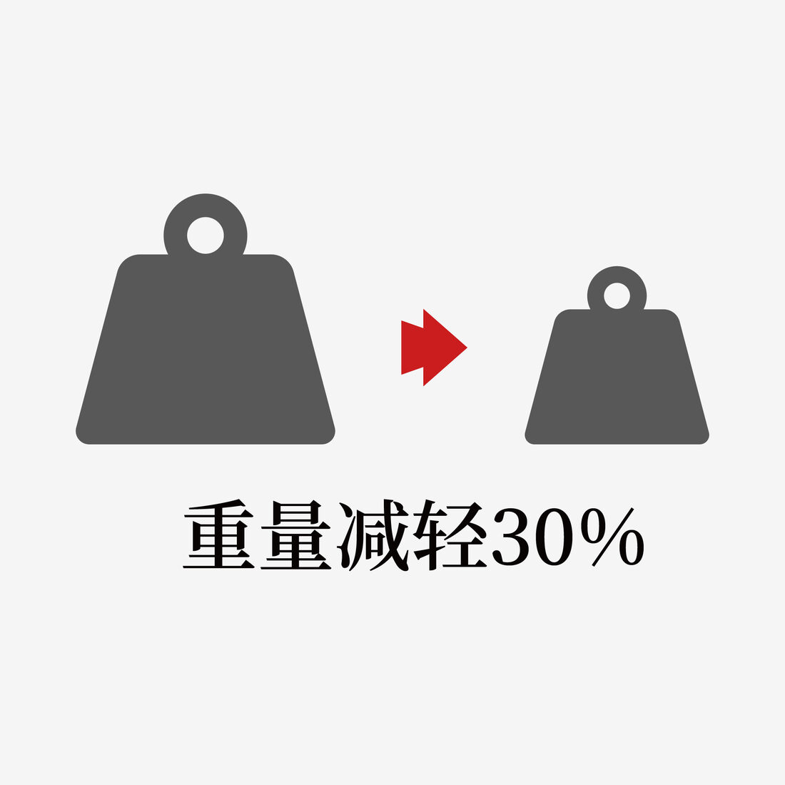 透明物测量