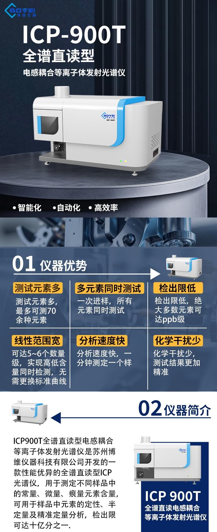 ICP900T全谱直读电感耦合等离子体发射光谱仪