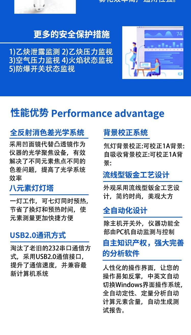 AAS8510火焰原子吸收光谱仪