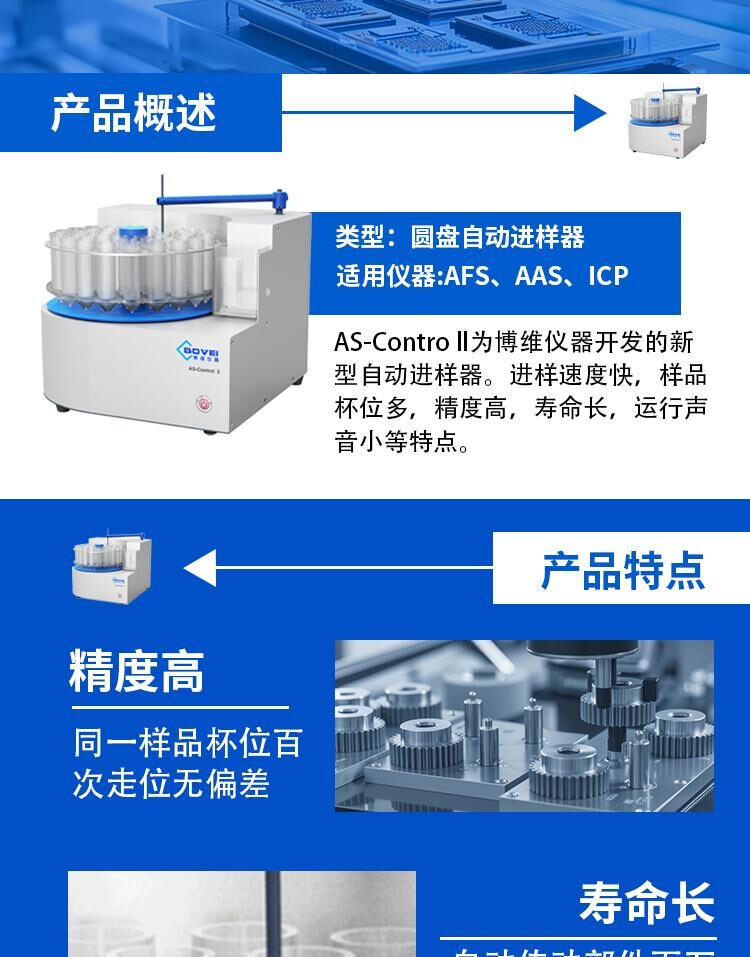 AS-Control III 272杯位圆盘自动进样器