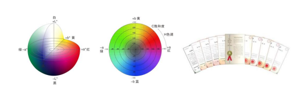 HAM-300 高精度光谱雾度计