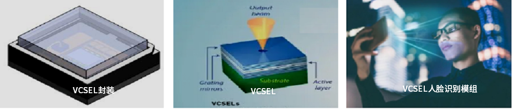VTS-300 VCSEL光电测试分析系统
