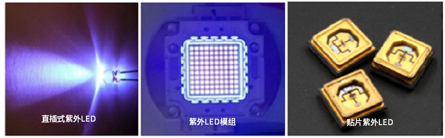 LT-200UV 紫外LED模组加速老化与寿命测试系统
