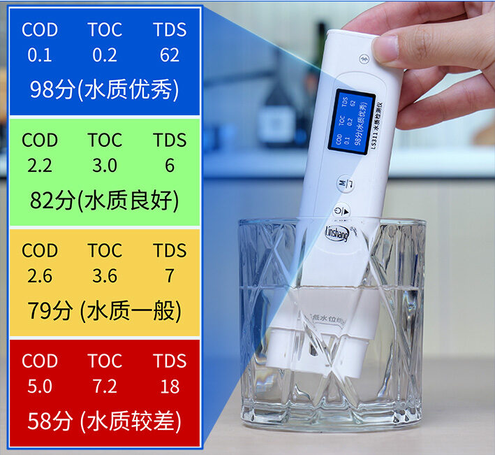 多参数水质检测仪 LS311