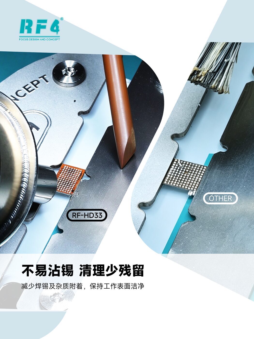 RF-HD33
