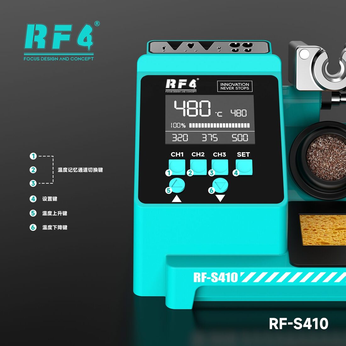 RF-S410按键功能.png