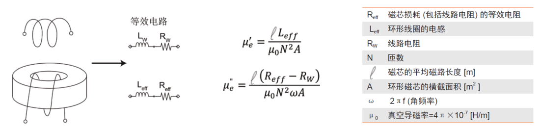 1695109465260428.png image.png