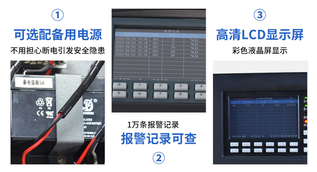 GDS8200总线气体报警控制器_05