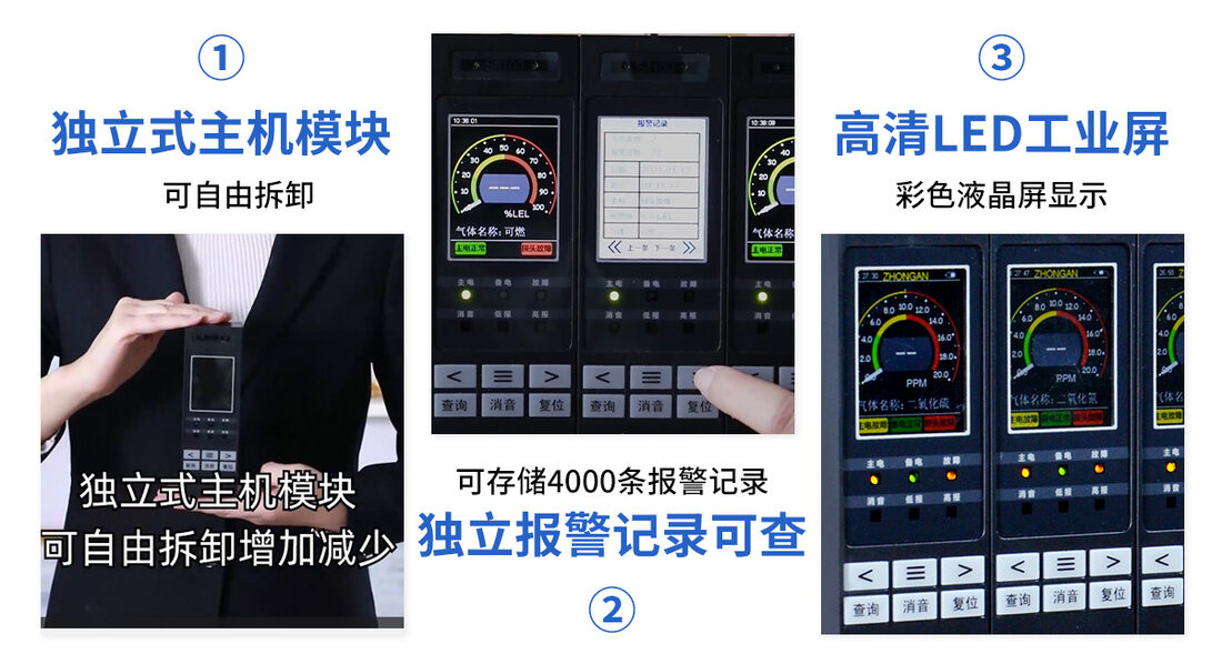 S8100分线型气体报警控制器_05