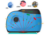 多角度分光测色仪KS012 图2