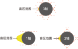 LN系列表面凹凸缺陷检测仪 图6