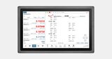 TDC3000 数据显示与控制系统 图3