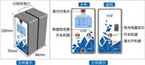 分体式透过率测量仪 LS110H 图4