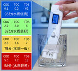多参数水质检测仪 LS311 图1