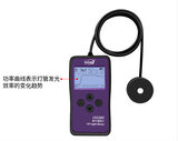 紫外辐照计 LS126C 图4