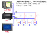 紫外线数字探头 LS129 图8
