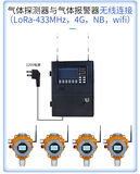 中安探测S400-W点型可燃气体探测器_固定式电池供电_自然扩散式采样_无线传输_IP66防护_双腔体设计 图8