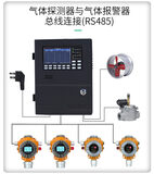 中安探测S400-W点型可燃气体探测器_固定式电池供电_自然扩散式采样_无线传输_IP66防护_双腔体设计 图4