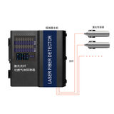 中安探测S10LS-32激光光纤气体探测报警器_光纤传输10km_TDLAS激光_32路继电器 图1