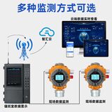 中安探测S400-W点型可燃气体探测器_固定式电池供电_自然扩散式采样_无线传输_IP66防护_双腔体设计 图5