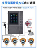 中安探测S400-W点型可燃气体探测器_固定式电池供电_自然扩散式采样_无线传输_IP66防护_双腔体设计 图6