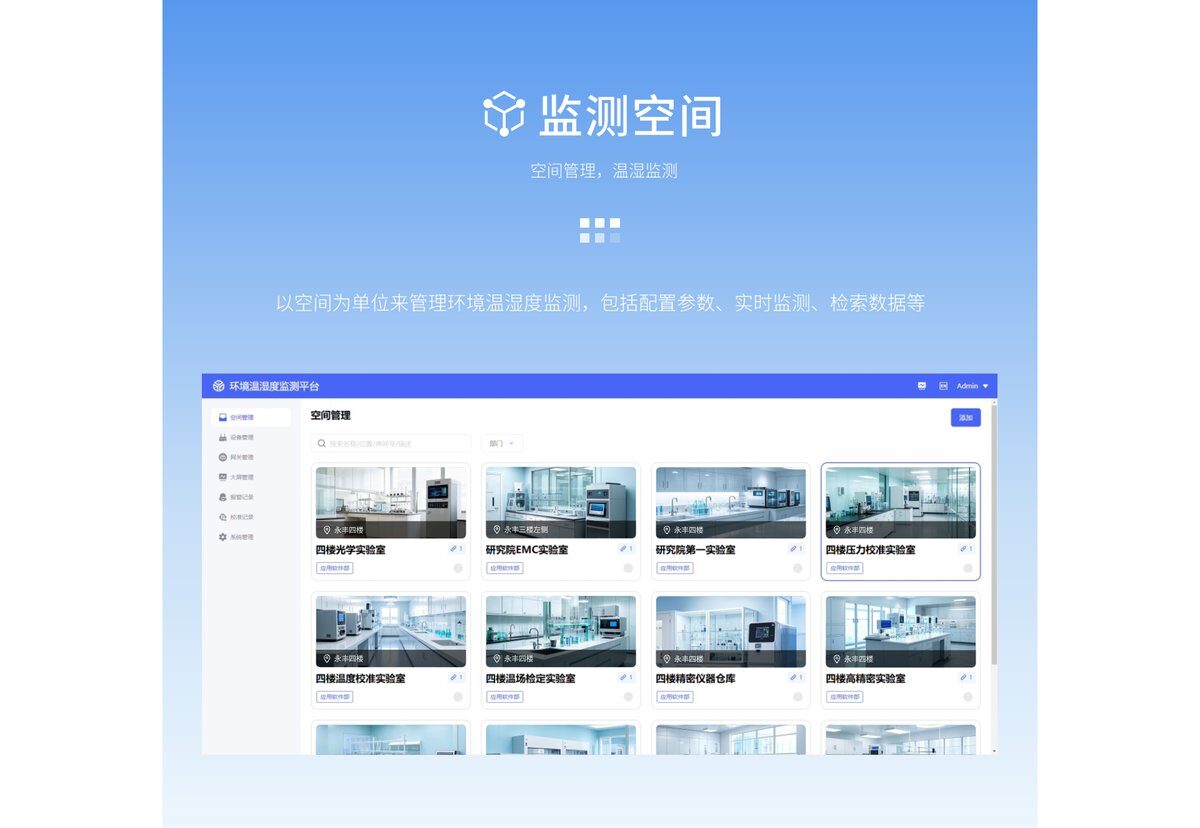 AEM环境温湿度监测系统