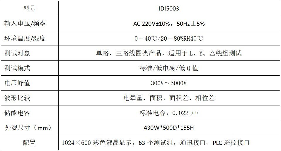匝间冲击耐压测试仪