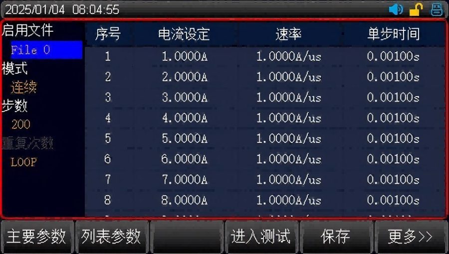 自动列表测试