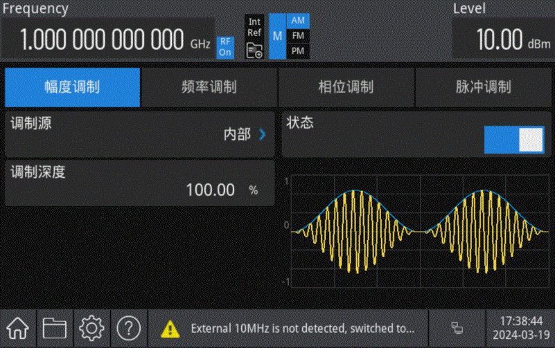 全面的调制方案