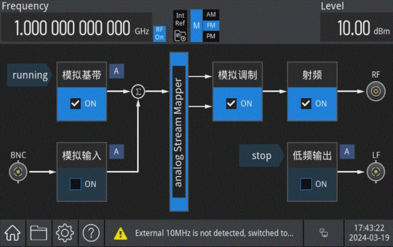 触摸屏设计,全新的交互体验