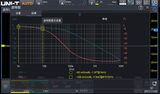 MSO7000HD-N系列 数字示波器 图7