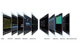 MSO7000HD-N系列 数字示波器 图2