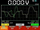 UTD1000C系列 数字示波器 图3
