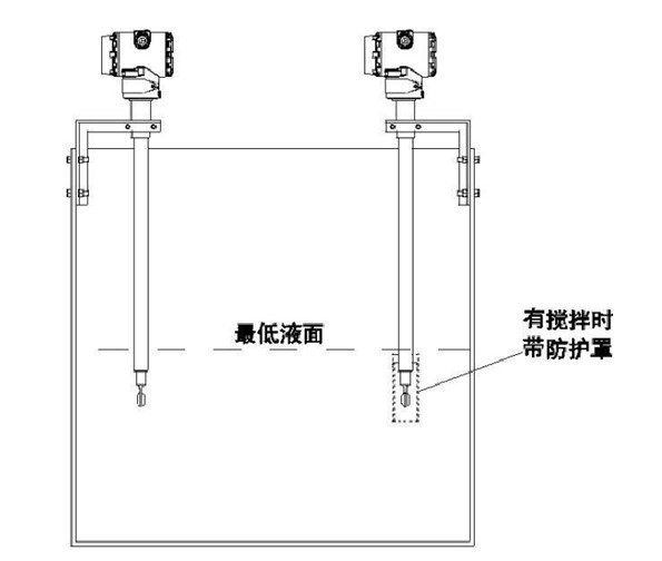 插入式密度计
