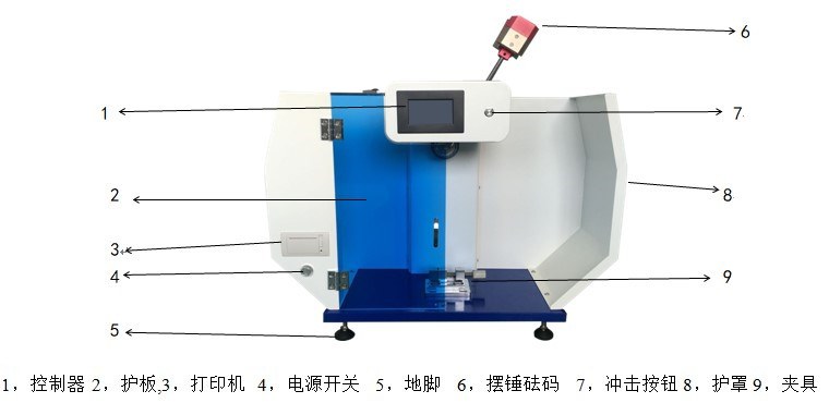 悬臂梁冲击试验机.JPG